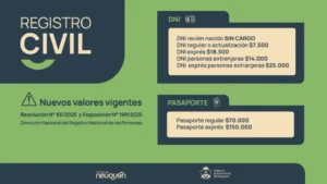 Nuevos valores para DNI y pasaportes