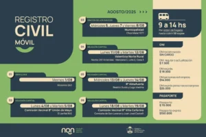 El Registro Civil Móvil estará en Neuquén, Senillosa y Rincón de los Sauces