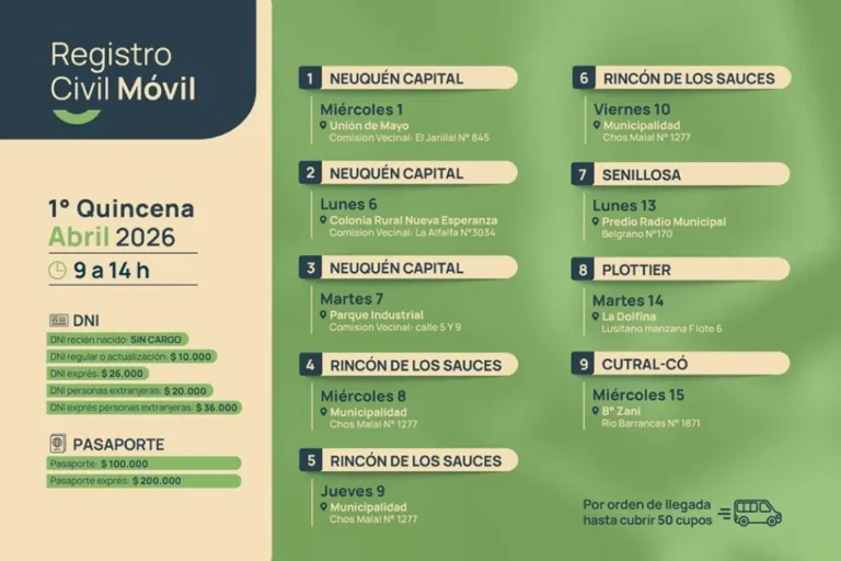 El Registro Civil Móvil confirmó su itinerario para la primera quincena de abril